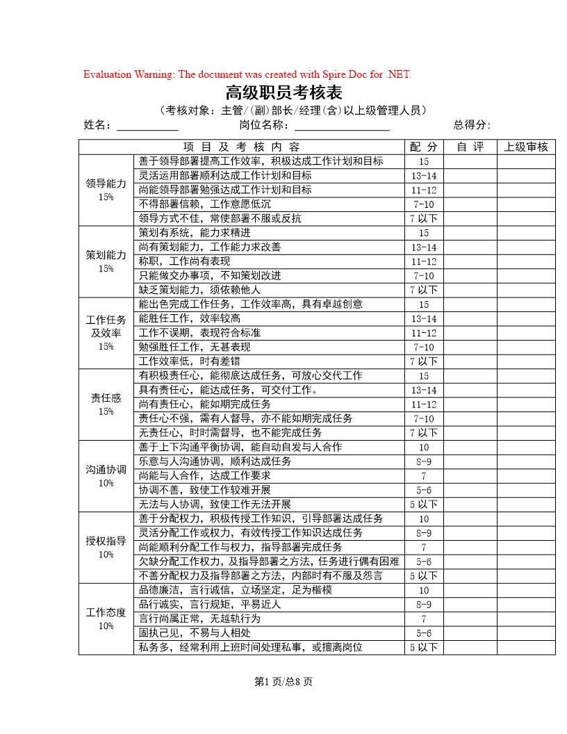 员工绩效考核表格