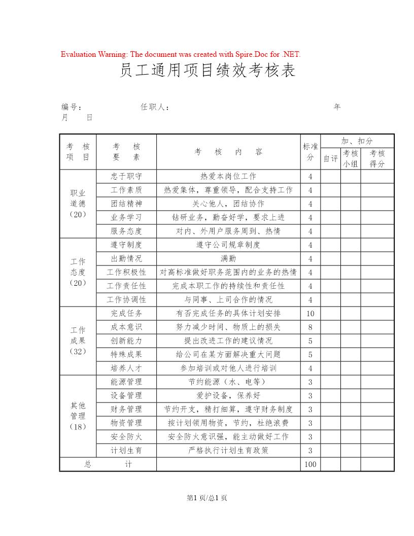 员工通用项目绩效考核表