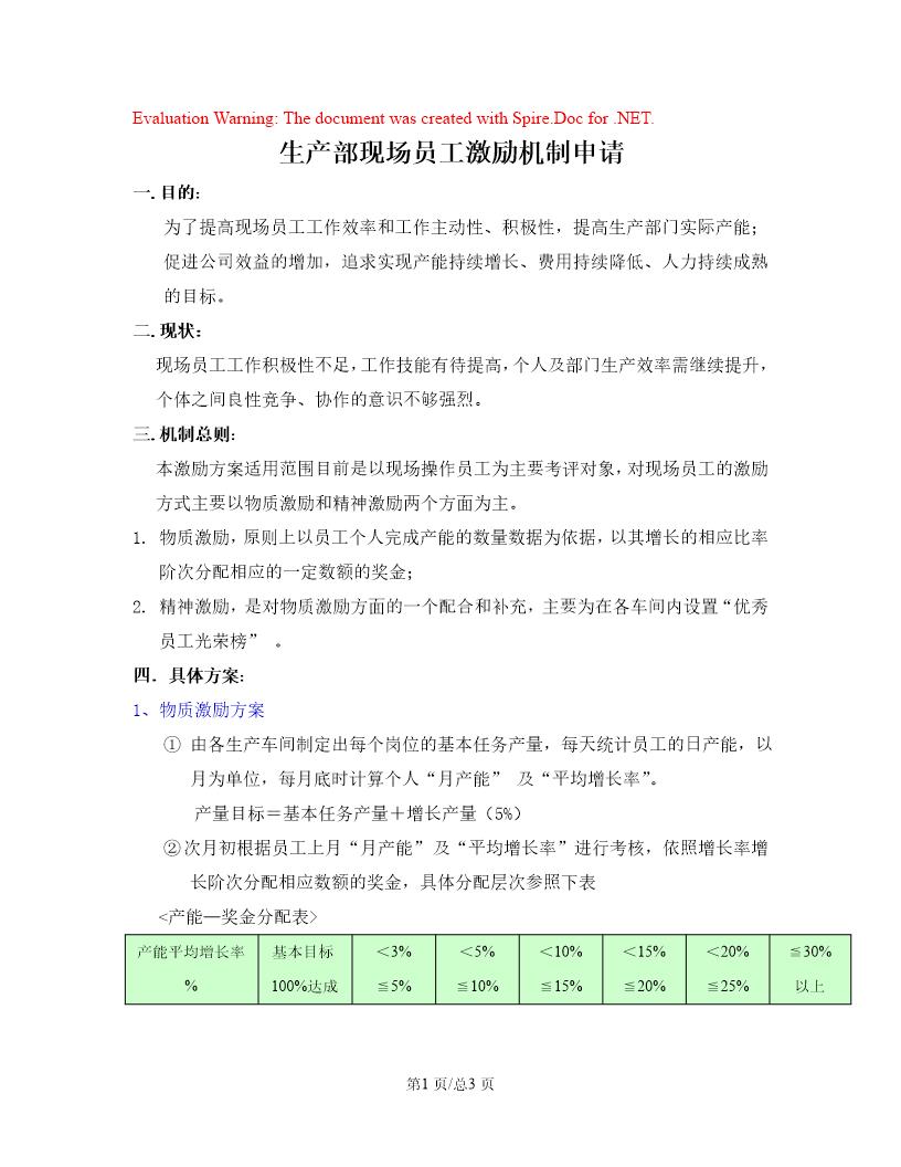 生产部现场员工工作激励机制