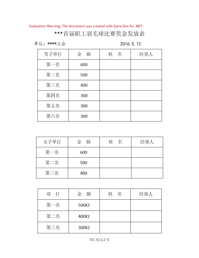 首届职工羽毛球比赛奖金发放表