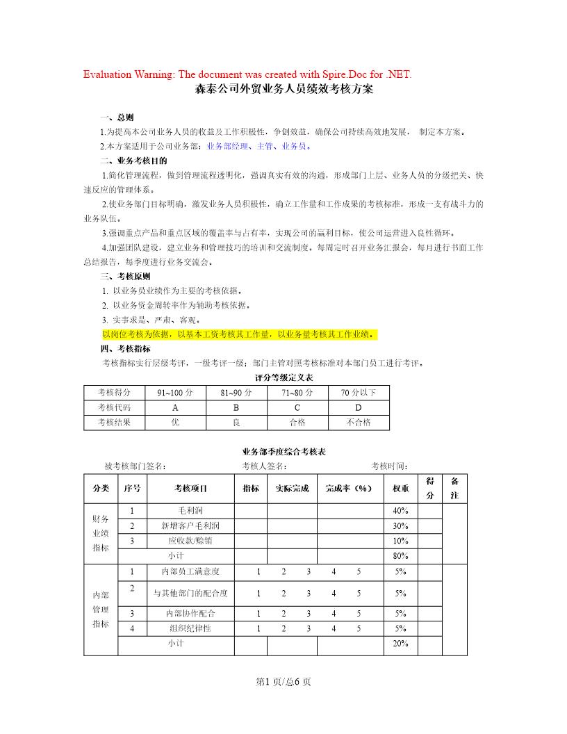 外贸业务人员绩效考核方案