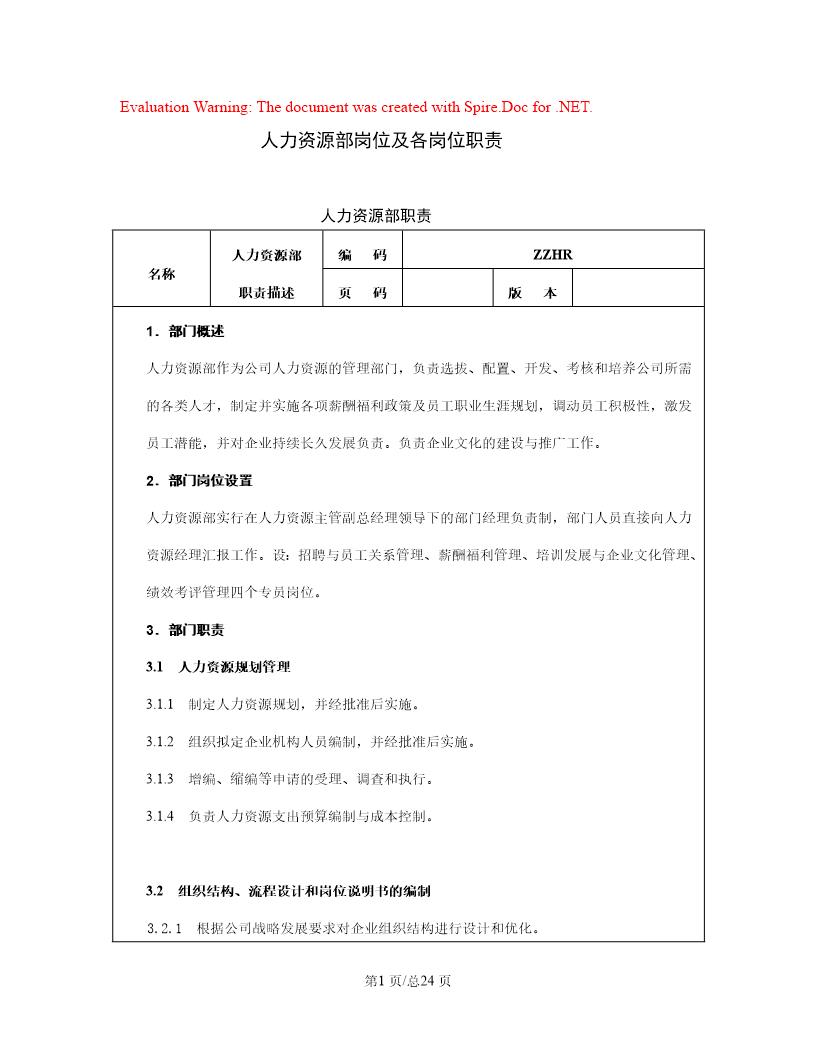 人力资源部岗位职责及考核标准