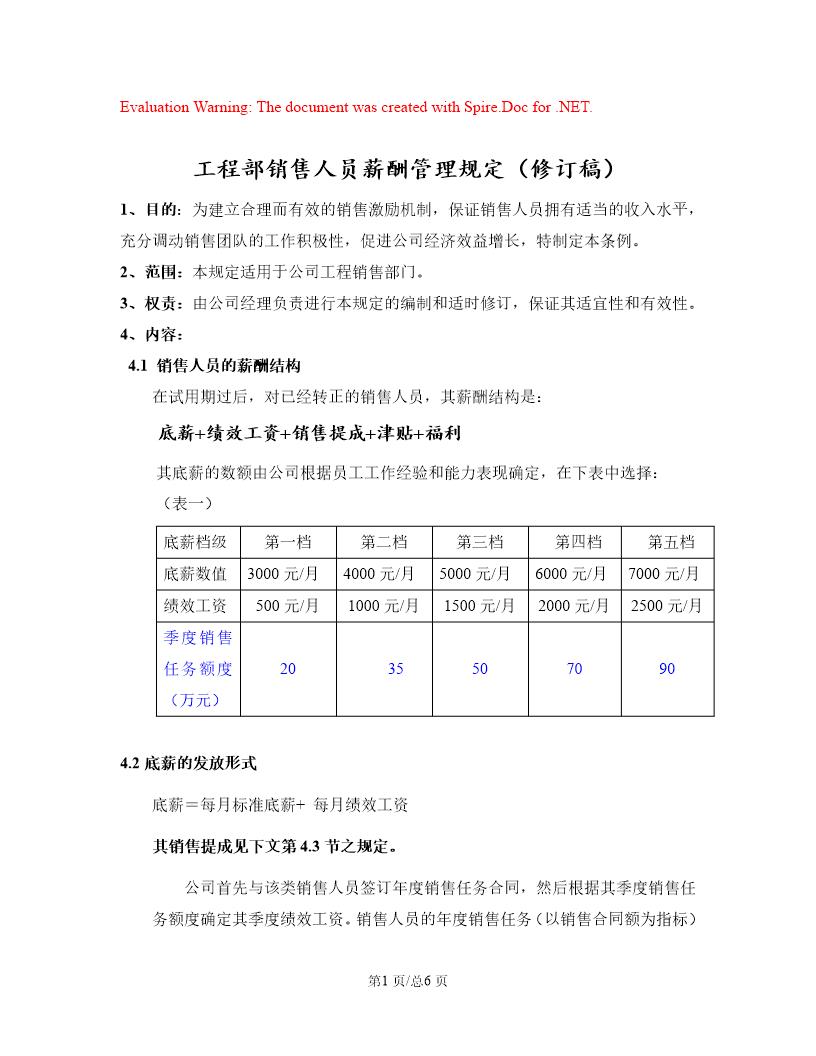 销售人员薪酬管理规定(简版) 2