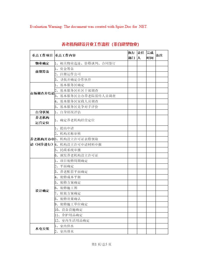 养老机构建设开业工作流程