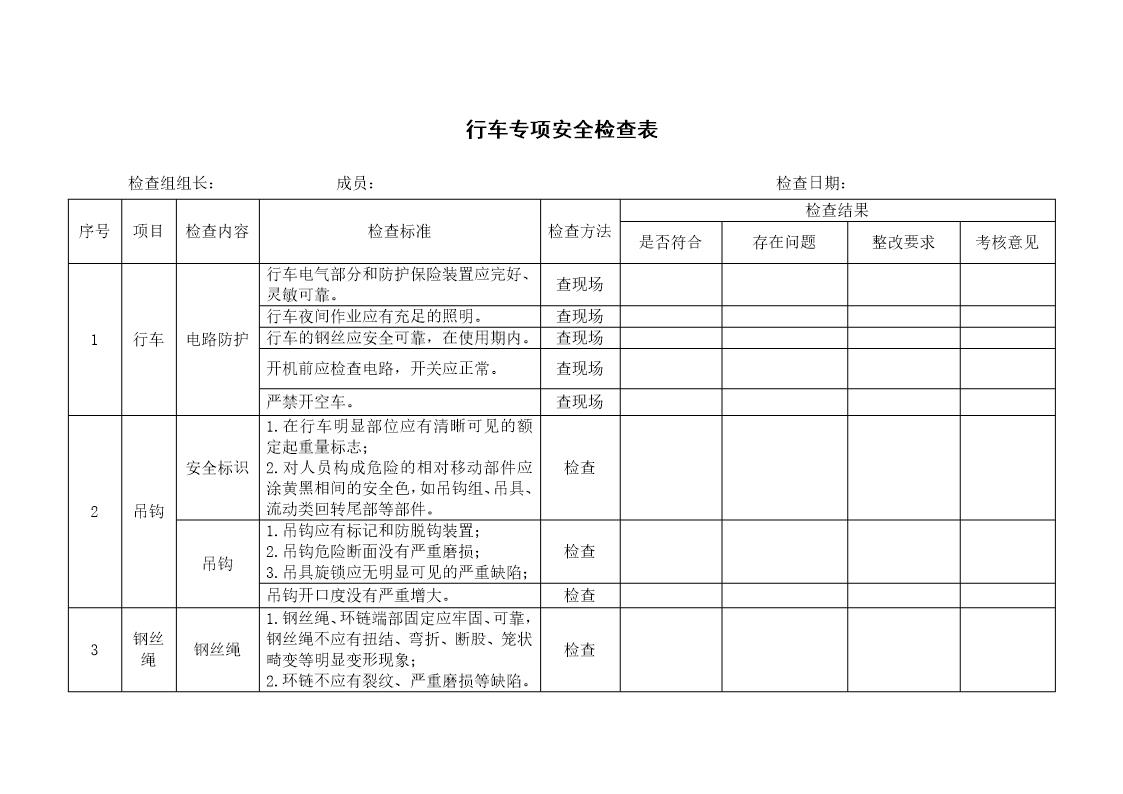 行车专项安全检查表