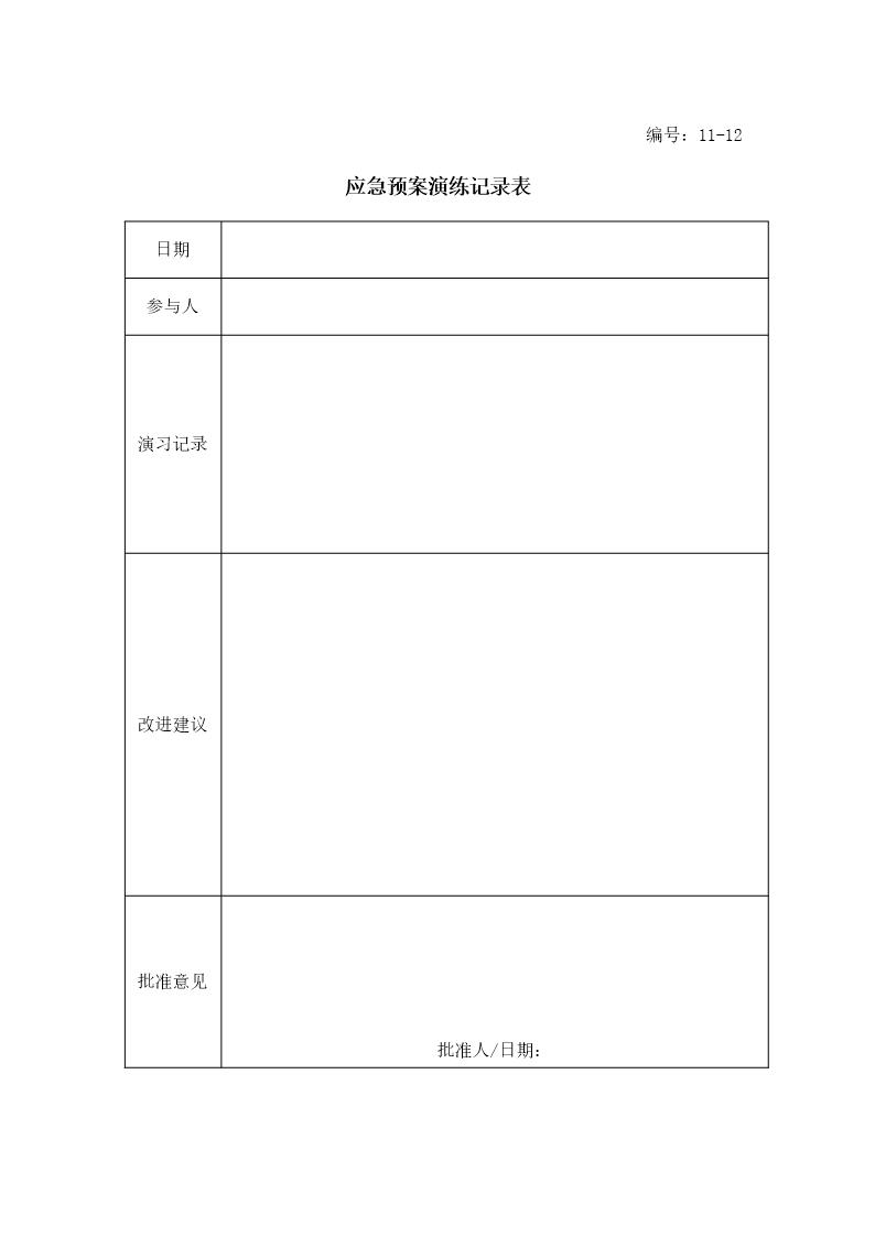 应急预案演练记录表