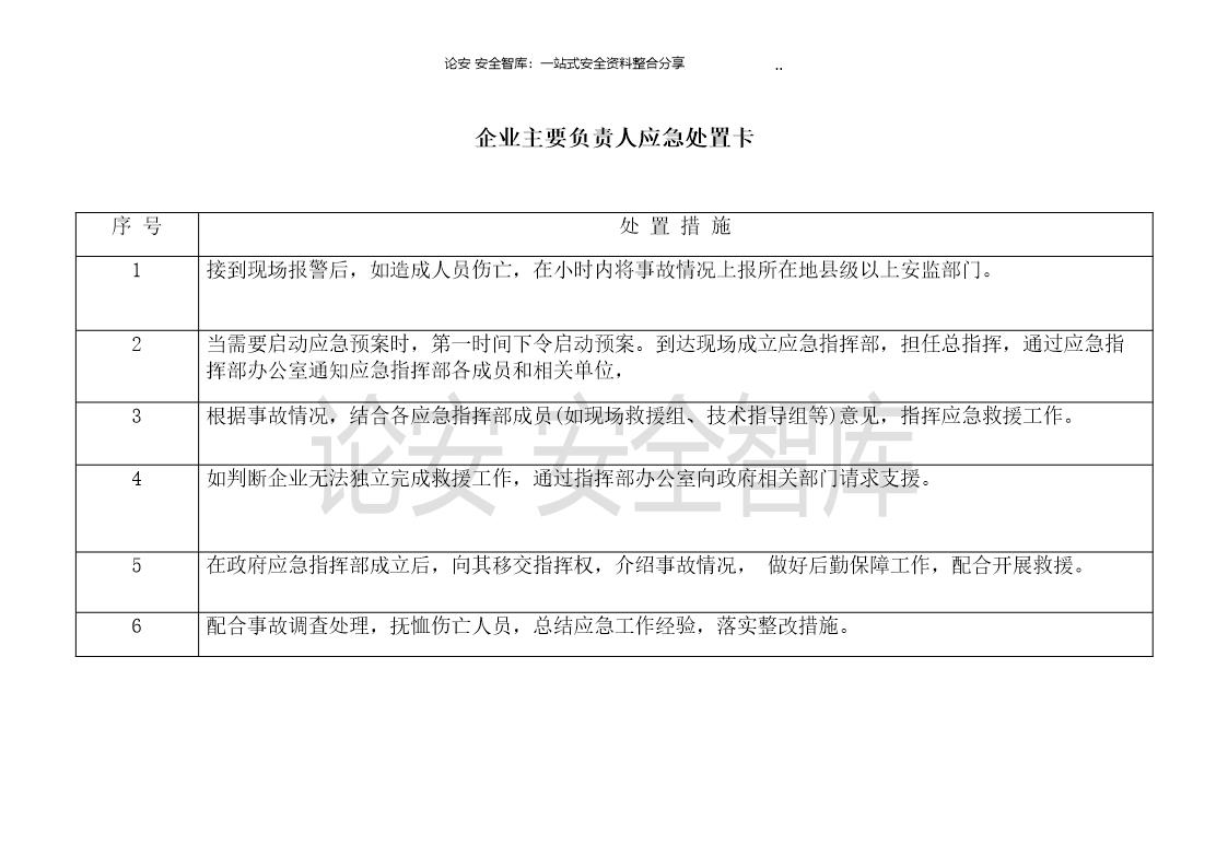 安全生产应急处置卡模板(化工岗位)