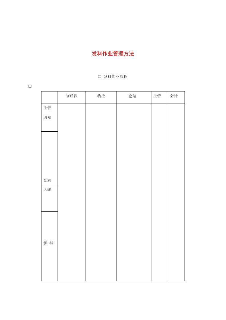 发料作业管理方法