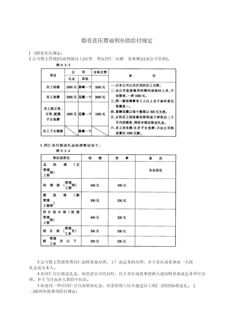 婚丧喜庆暨福利补助给付规定