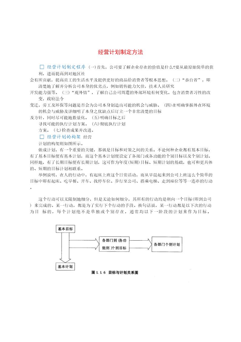 经营计划制定方法