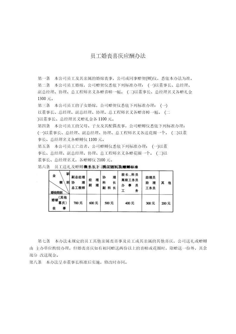 员工婚丧喜庆应酬办法