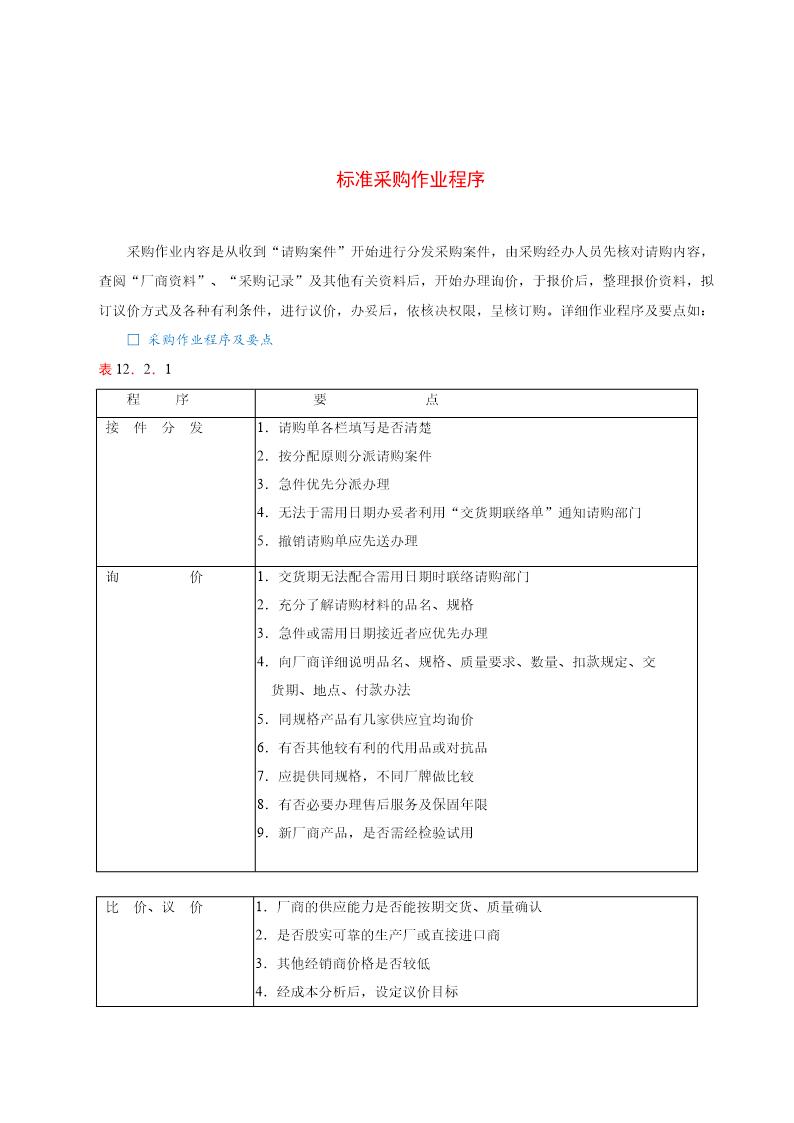 标准采购作业程序