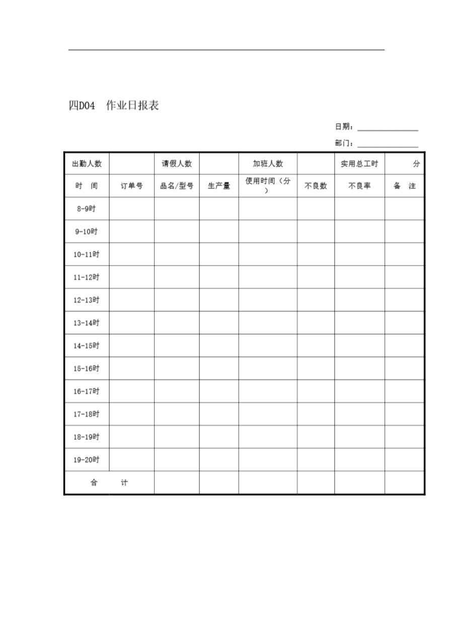 作业日报表