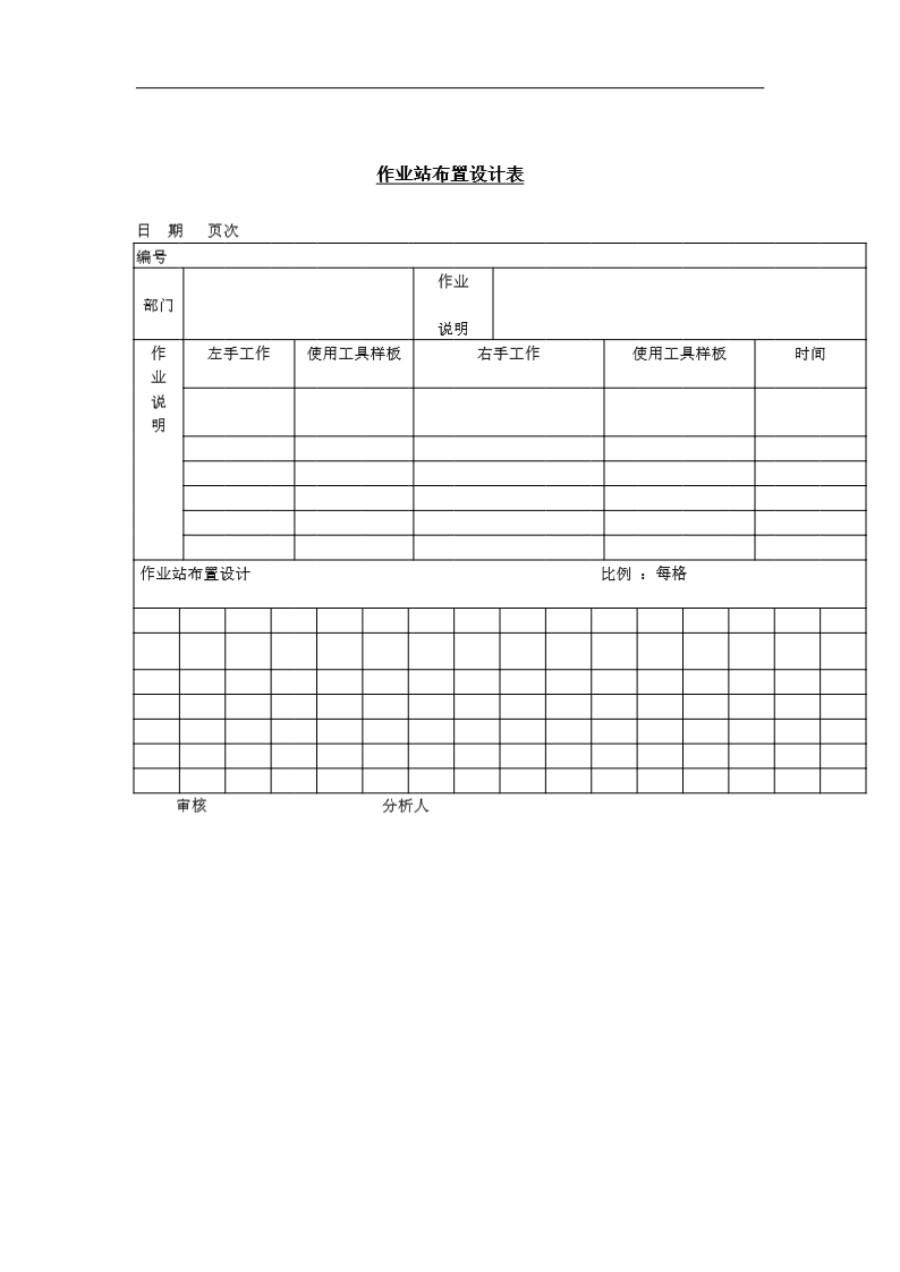 作业站布置设计表