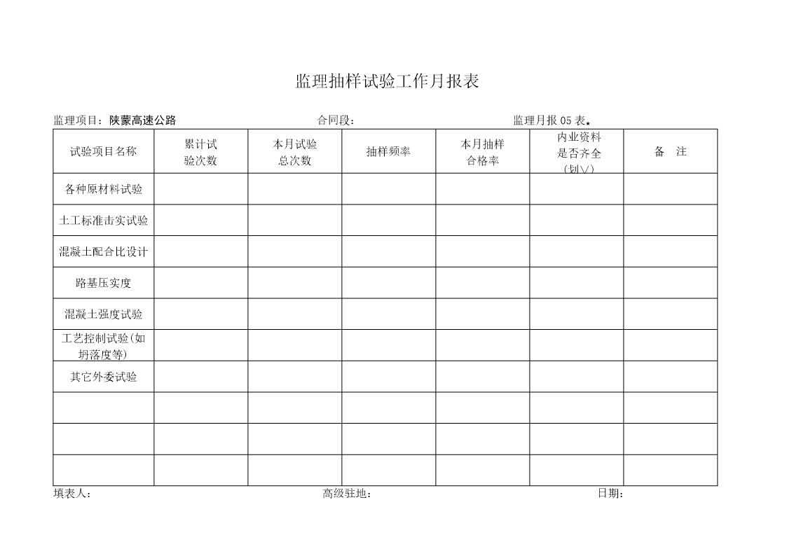 监理抽样试验工作月报表