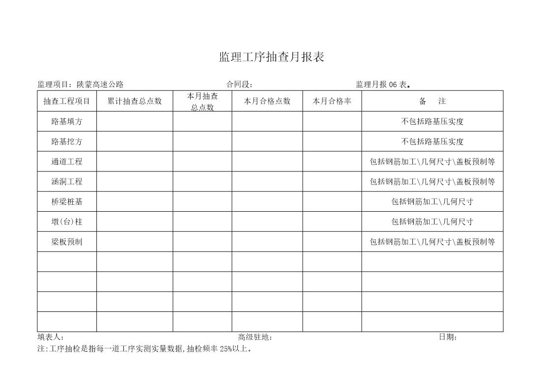 监理工序检查月报表