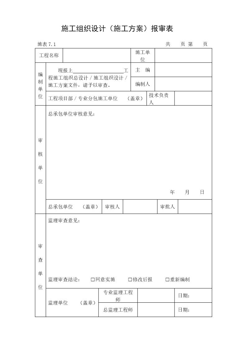 施工组织设计(施工方案)报审表