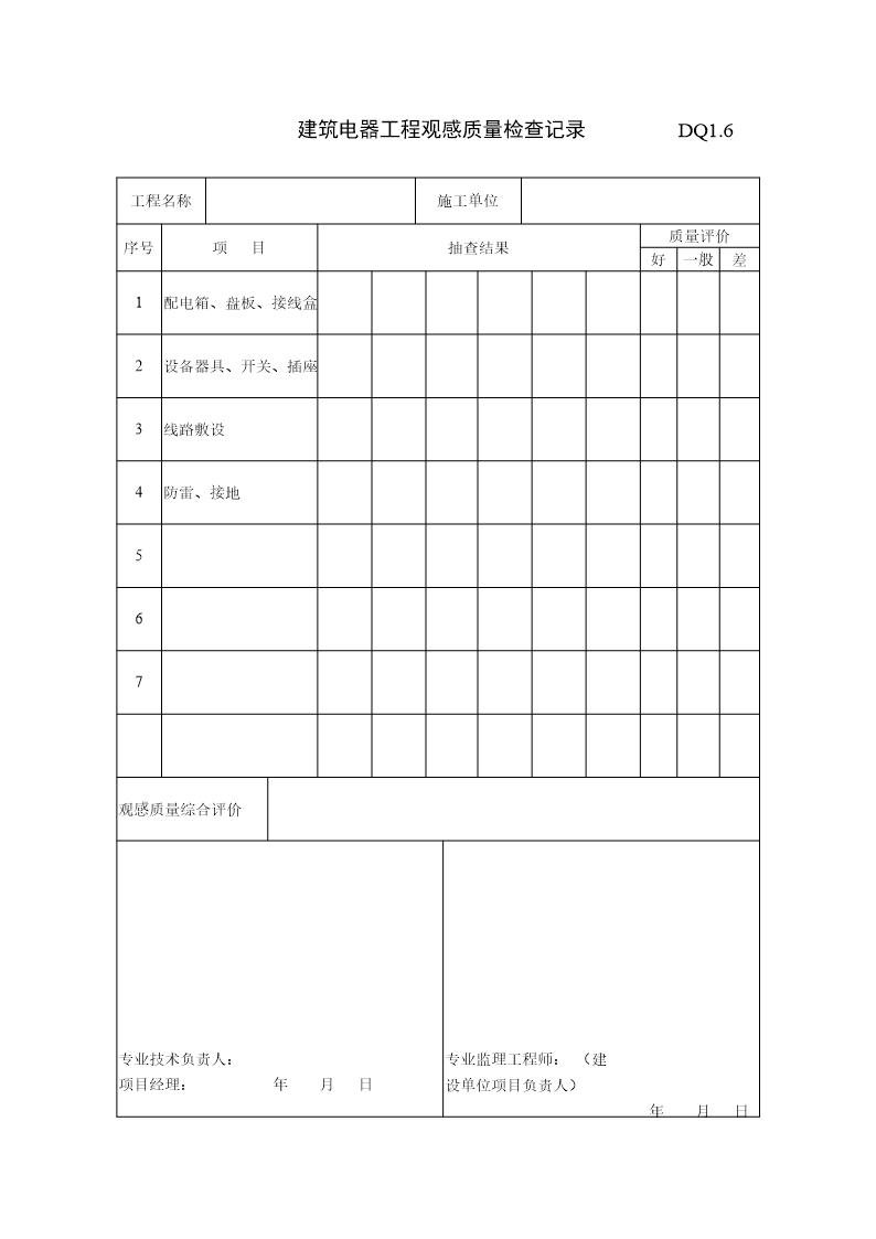 建筑电气工程观感质量检查记录