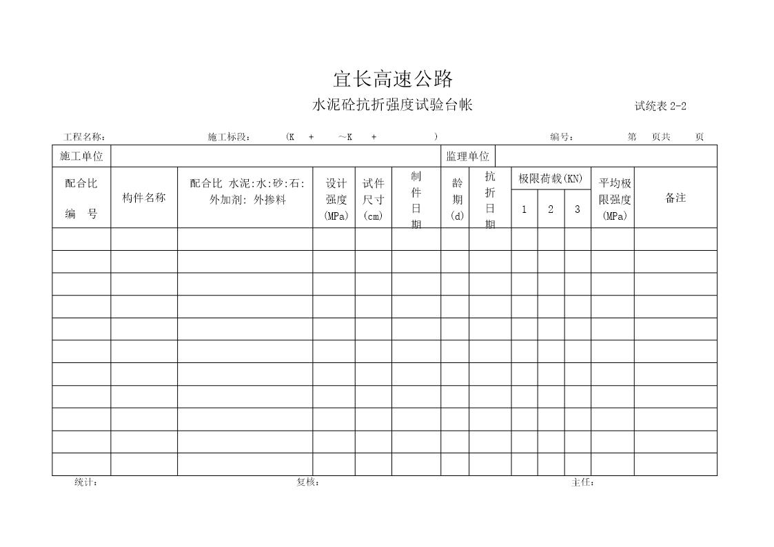 水泥砼抗折强度试验台帐