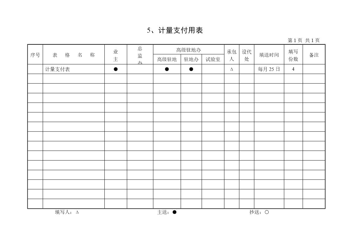 支付用表