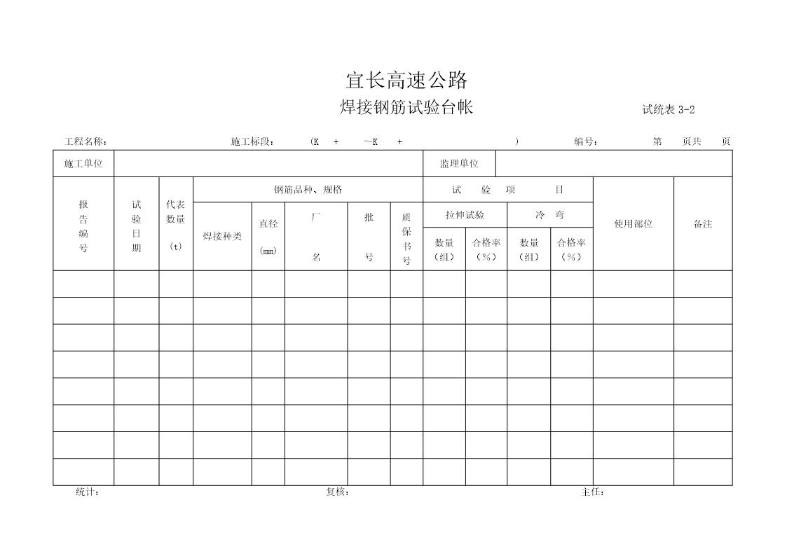 焊接钢筋试验台帐3-2