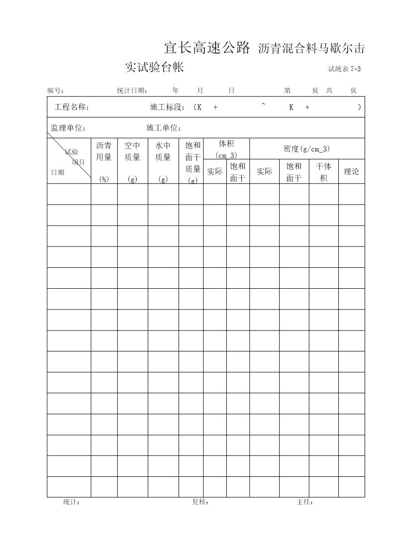 沥青混合料马歇尔击实试验台帐7-3