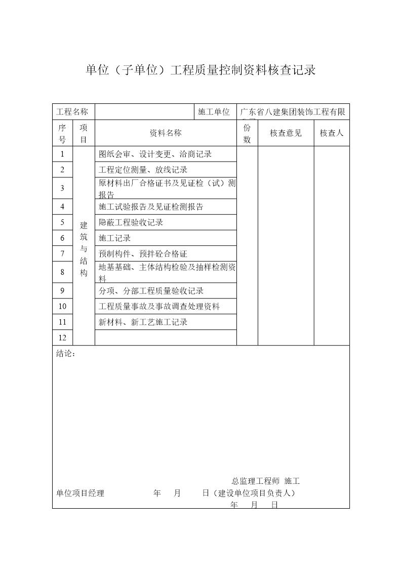 单位(子单位)工程质量控制资料核查记录