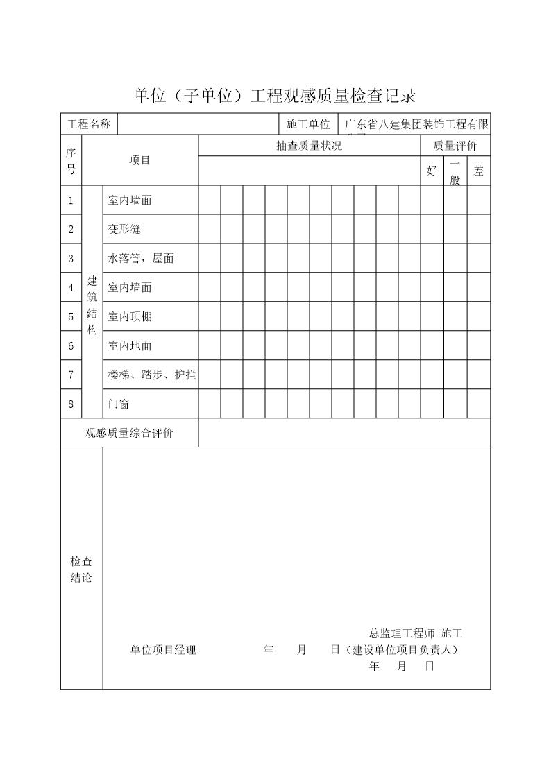 单位(子单位)工程观感质量检查记录