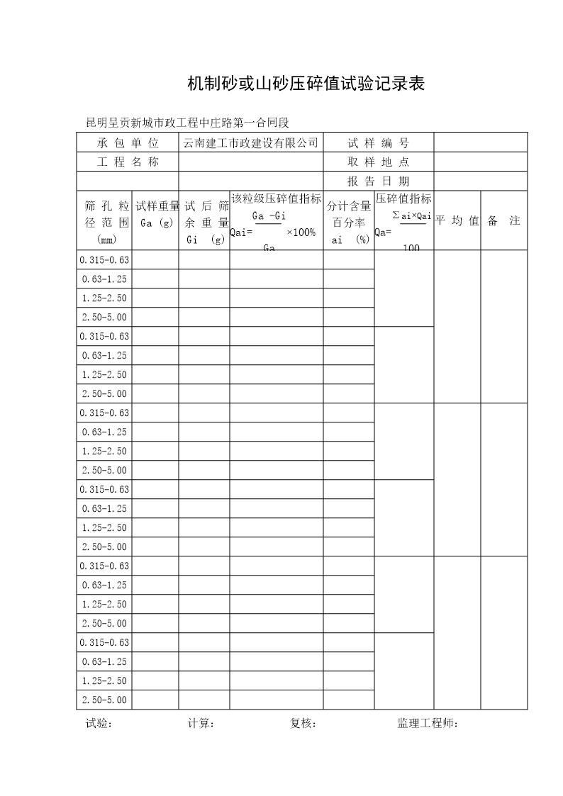 机制砂或山砂压碎值试验记录表