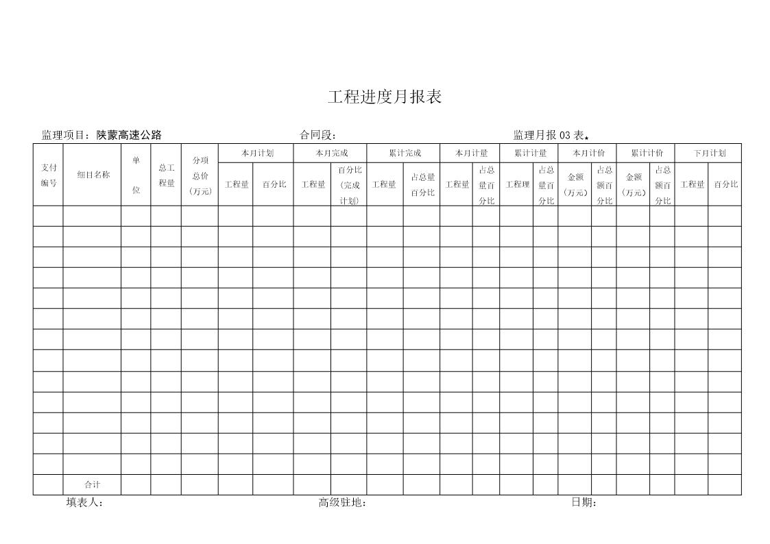 工程进度月报表