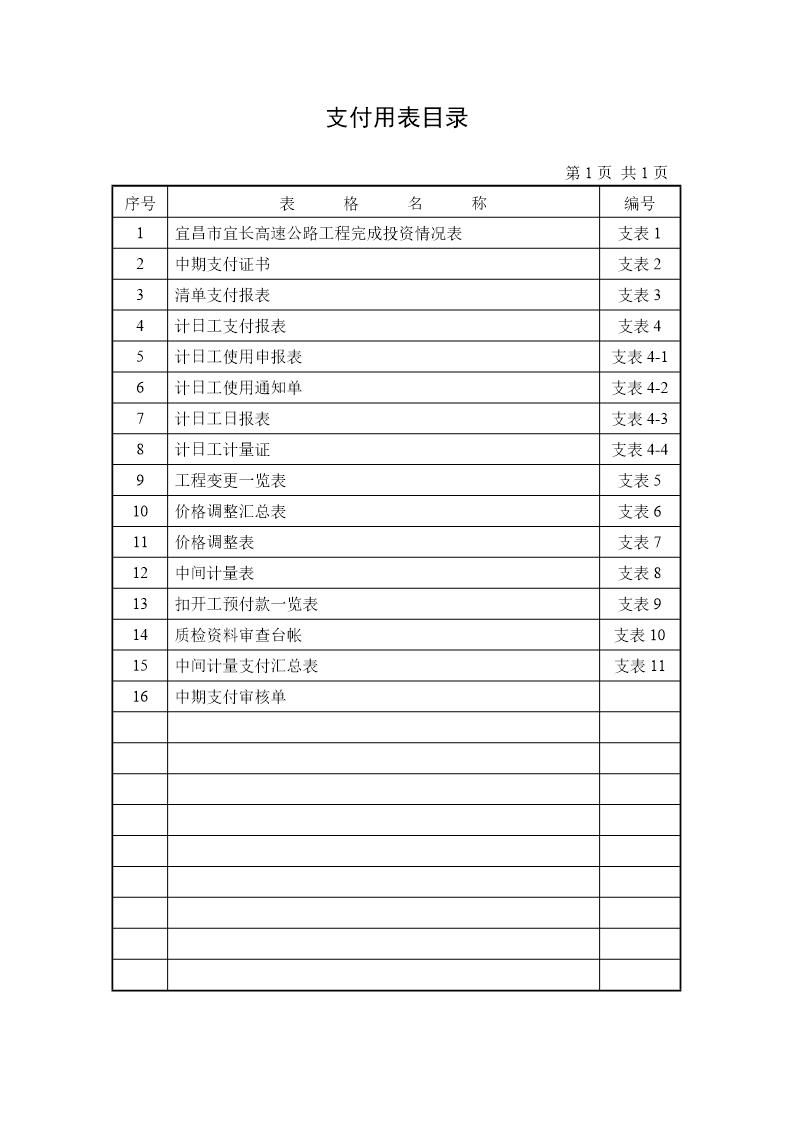 支付用表目录