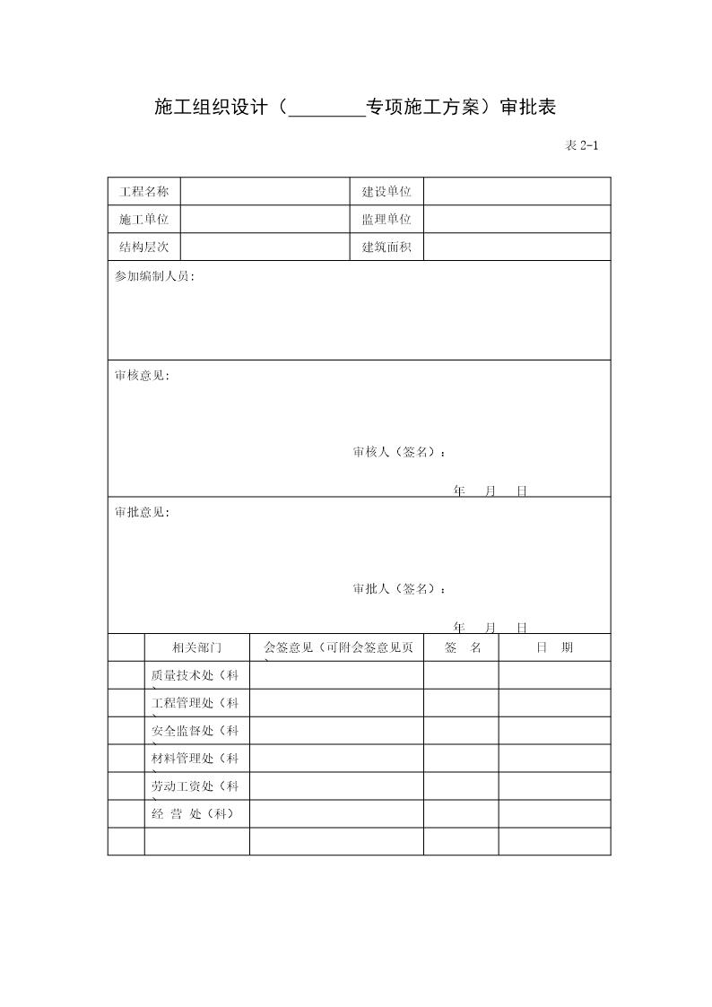 施工组织设计(专项施工方案)审批表