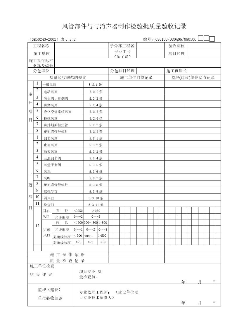 风管部件与与消声器制作检验批质量验收记录