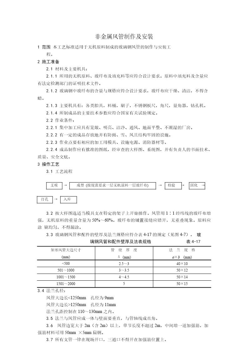 非金属风管制作及安装工艺