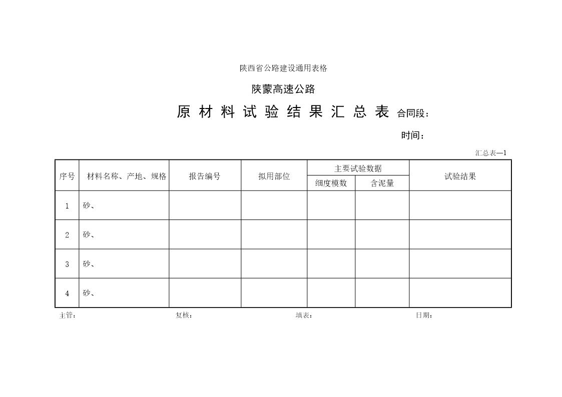 原材料试验结果汇总表