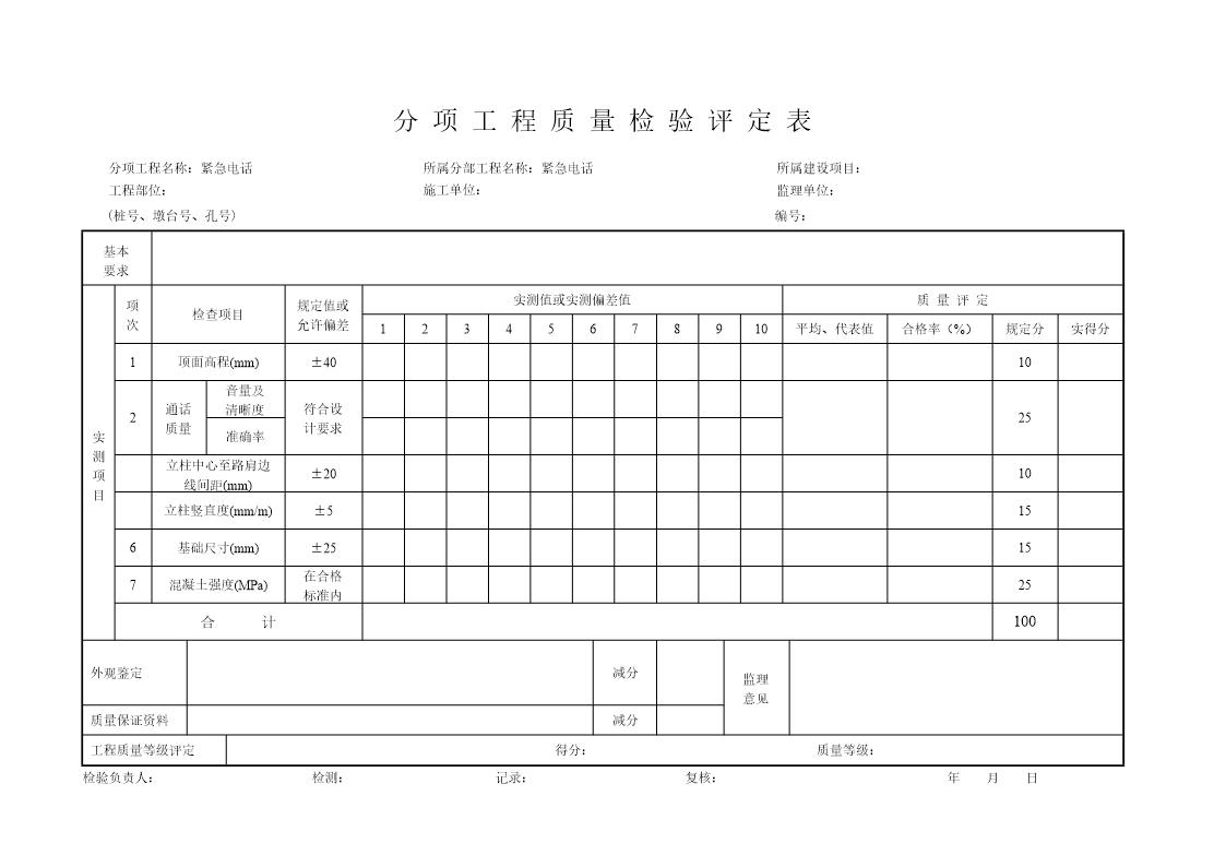 分项工程质量检验评定表电话 照明