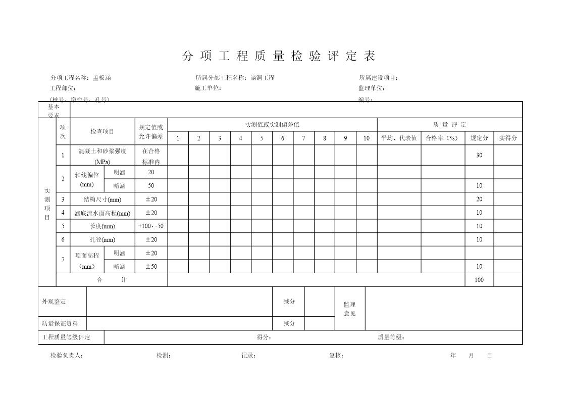 分项工程质量检验评定表盖板涵