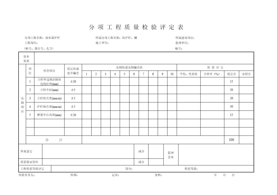 分项工程质量检验评定表防护栏 栅