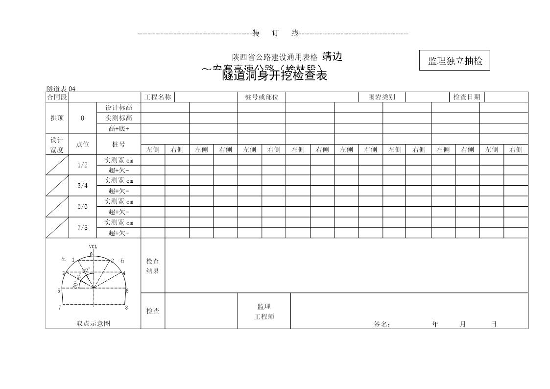 隧道洞身开挖检查表