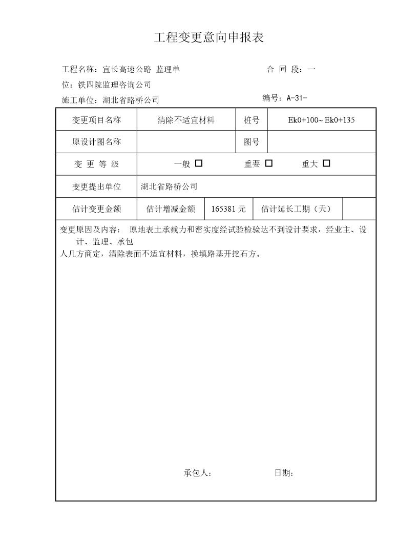 工程变更意向申报表