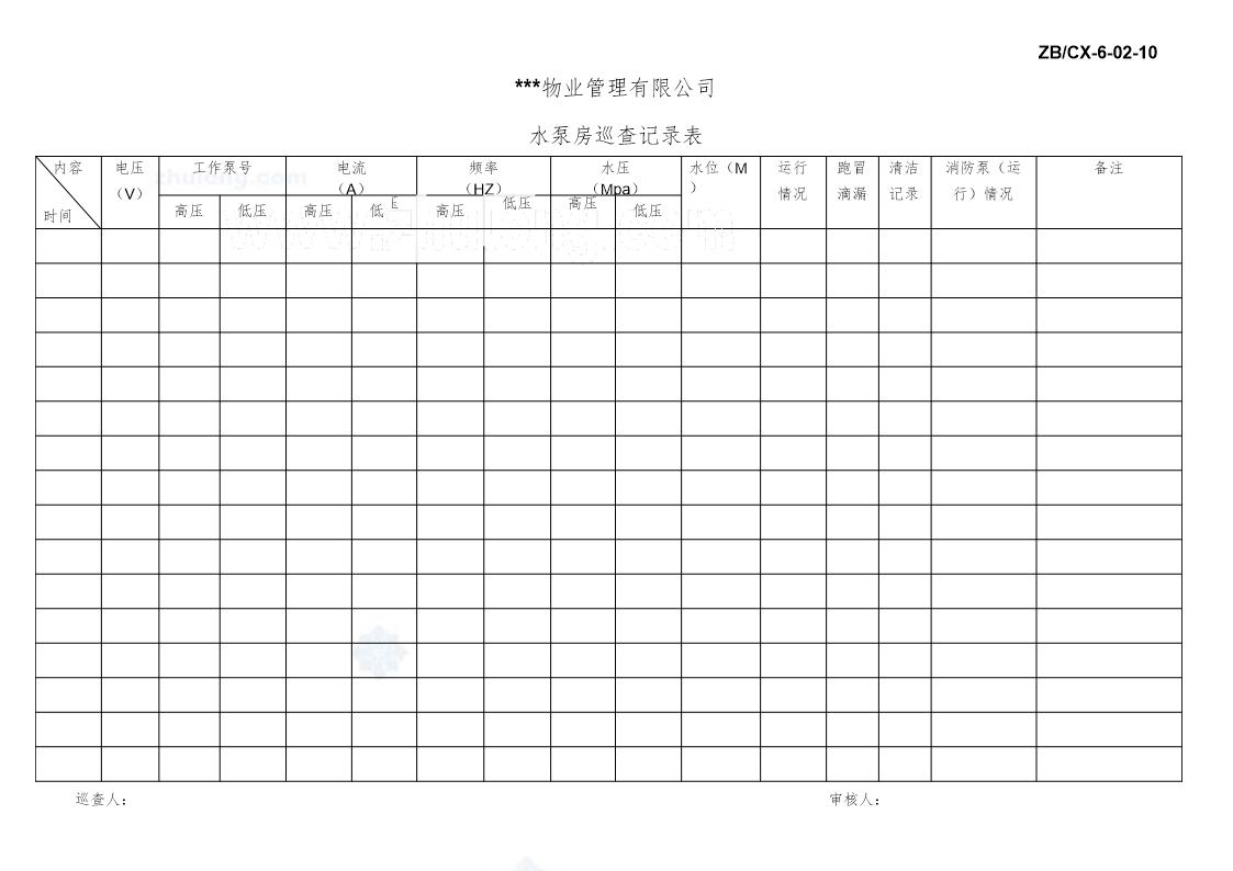 水泵房巡查记录表