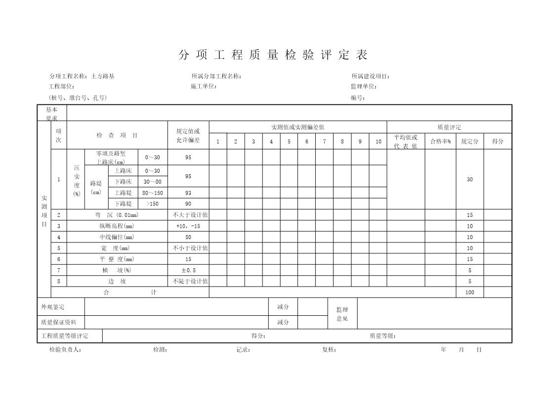 路基土石方