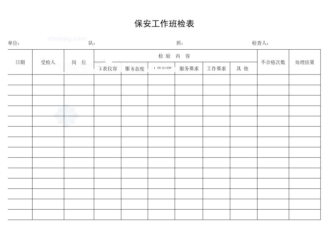 保安工作班检表