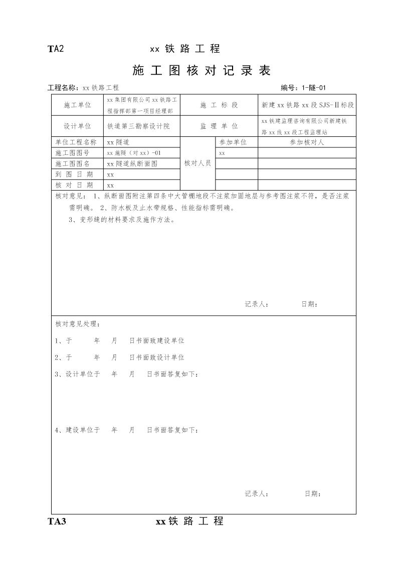 xx开工报告表格