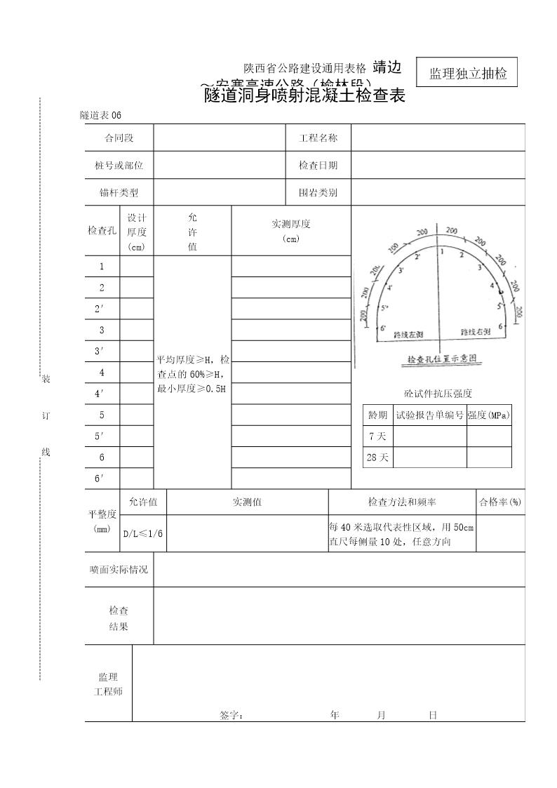 隧道洞身喷射混凝土检查检表