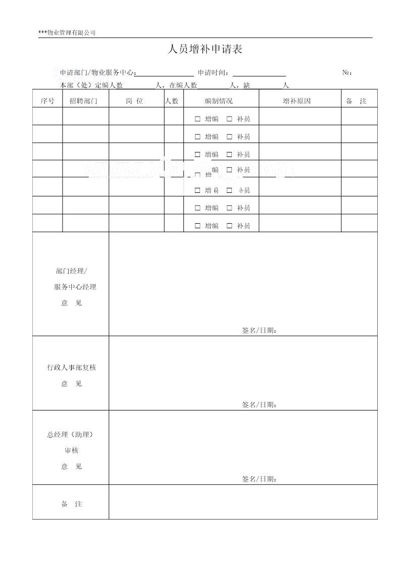 人事管理表格