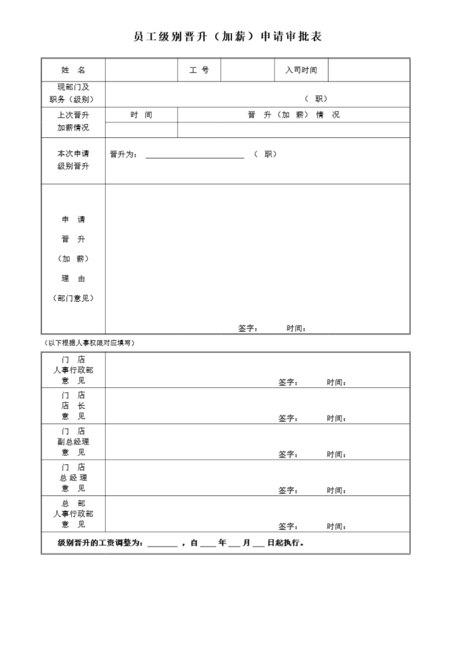 员工级别晋升(加薪)申请审批表