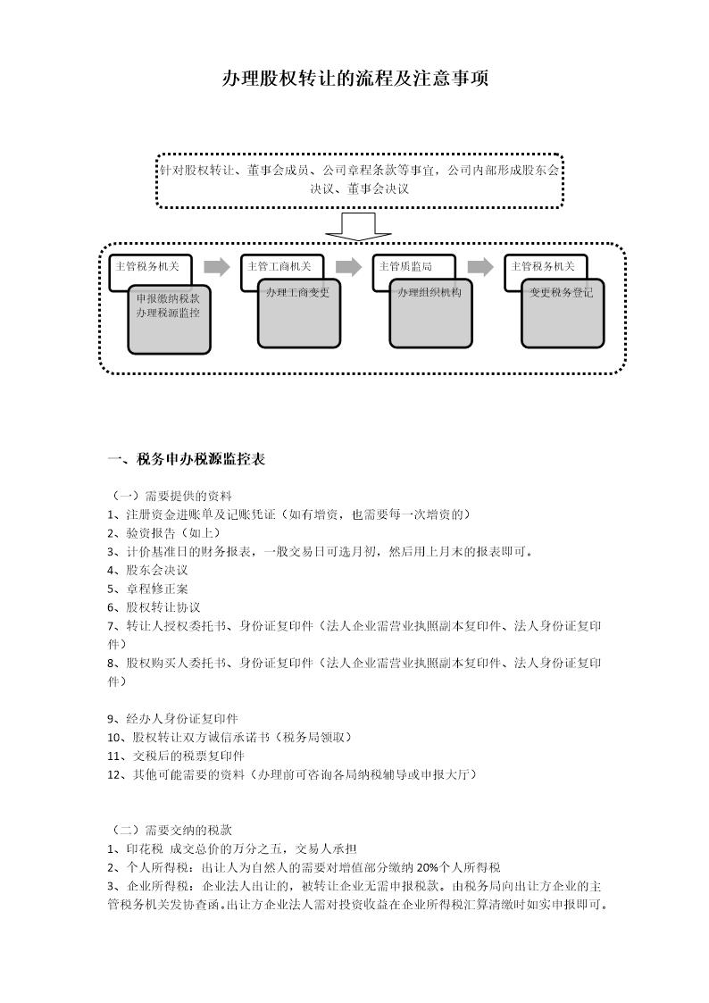 办理股权转让流程及注意事项(律师修订)