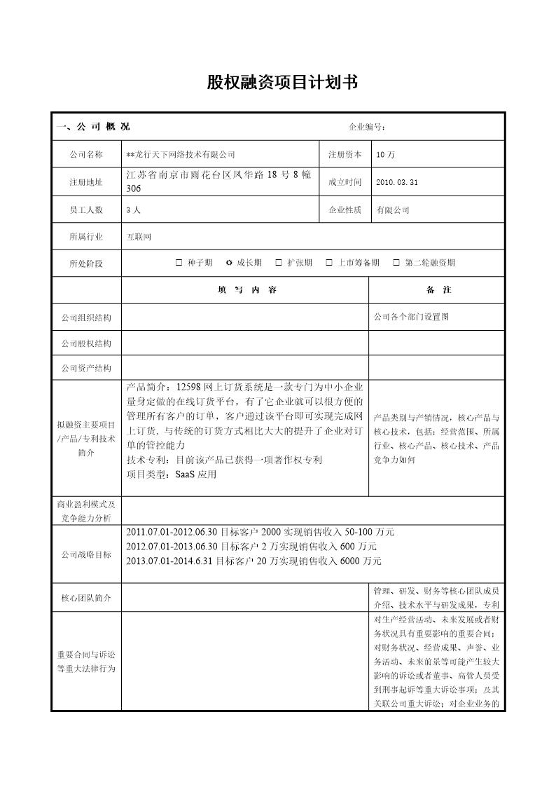 股权融资项目计划书