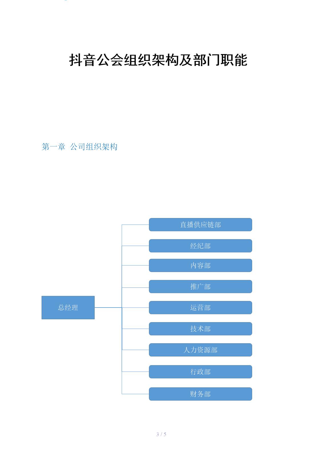 抖音公会组织架构及部门职能